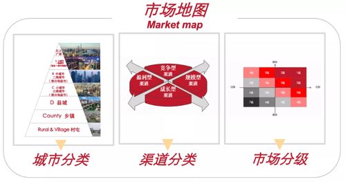 產品戰略驅動品牌增長 邁迪品牌咨詢攜手維達，共探酒店管理新篇章