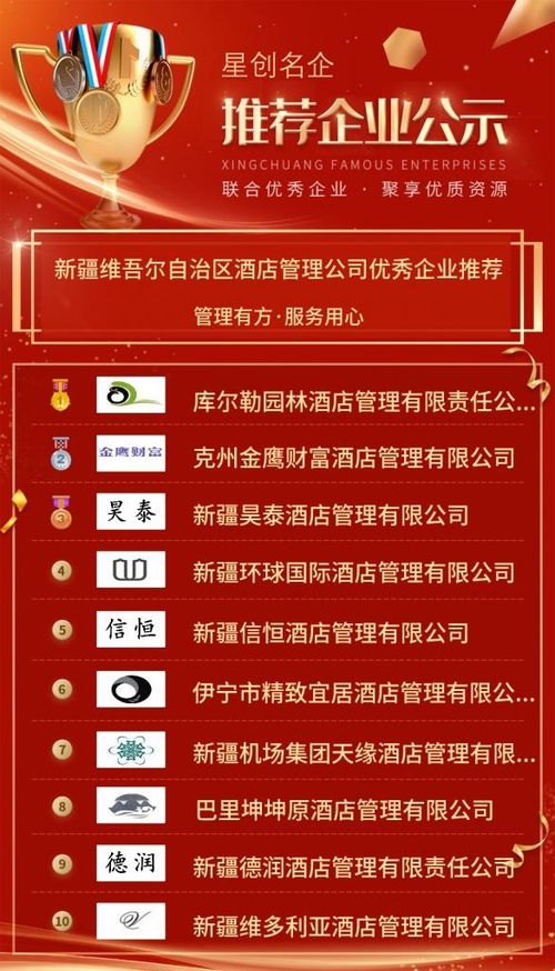 優秀企業推薦 | 新疆維吾爾自治區酒店管理公司優秀企業公示